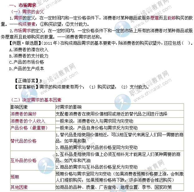 2014年中級經濟師考試經濟基礎知識精講：市場需求