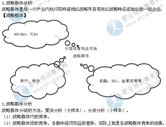 2014年中級經(jīng)濟(jì)師考試工商管理精講：外部環(huán)境分析