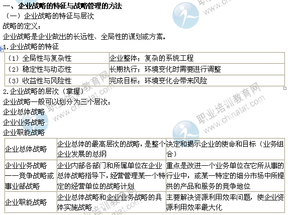 2014年中級經濟師考試工商管理精講