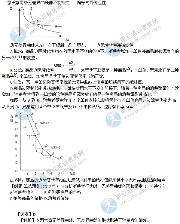 2014年中級(jí)經(jīng)濟(jì)師考試經(jīng)濟(jì)基礎(chǔ)知識(shí)精講：無(wú)差異曲線