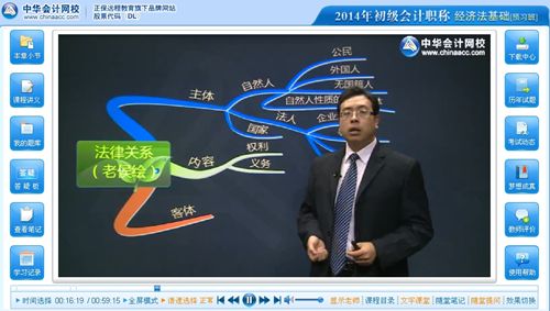 侯永斌老師2014年初級會(huì)計(jì)職稱《經(jīng)濟(jì)法基礎(chǔ)》免費(fèi)試聽