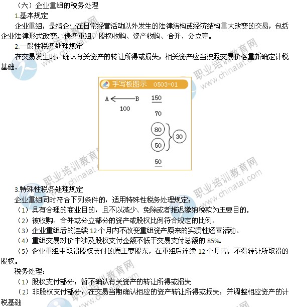 2014年中級經(jīng)濟師考試財政稅收精講：資產(chǎn)的稅務處理