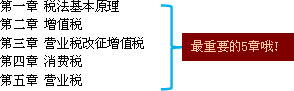 2014年注冊稅務(wù)師《稅法一》教材結(jié)構(gòu)