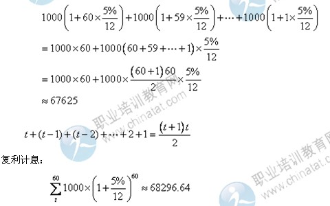 2014年中級經(jīng)濟(jì)師考試金融專業(yè)精講：現(xiàn)值與終值