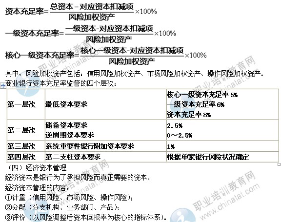 2014年中級(jí)經(jīng)濟(jì)師考試金融專業(yè)精講：資本管理