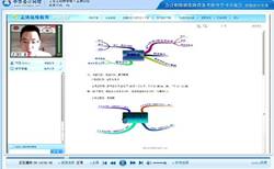 老師視頻：2014初級職稱《初級會計(jì)實(shí)務(wù)》強(qiáng)化階段備考指導(dǎo)