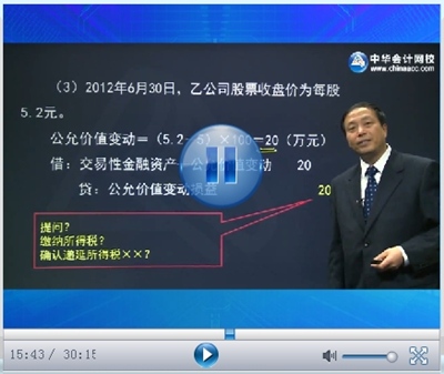 2015年注冊會計(jì)師視頻課件