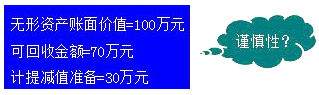 財(cái)會會計(jì)信息質(zhì)量要求謹(jǐn)慎性