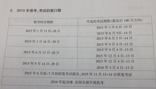 浙江寧波2105年內(nèi)審師（CIA）機考概況