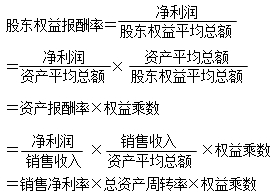 2015年中級審計師《審計專業(yè)相關(guān)知識》復(fù)習：財務(wù)綜合分析