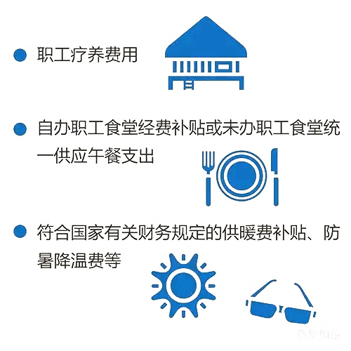 15省職工福利標準確定