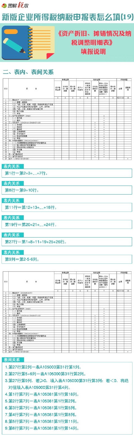 Döô(19)Ya(chn)fNr{{(dio)