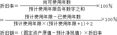 2015年中級審計師《審計專業(yè)相關(guān)知識》復(fù)習(xí)：折舊的計算方法