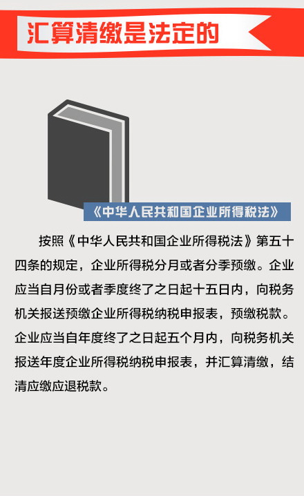 關(guān)于匯算清繳的那些事兒（居民企業(yè)篇）