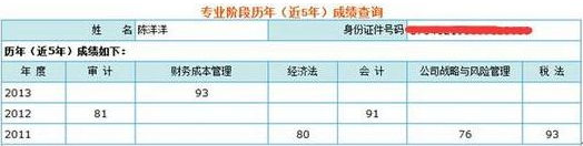 注冊(cè)會(huì)計(jì)師優(yōu)秀學(xué)員心得