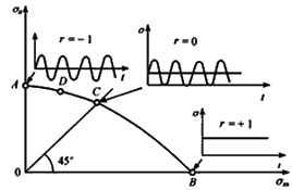 C(j)O(sh)u(png)A(ch)֪R(sh)c(din)