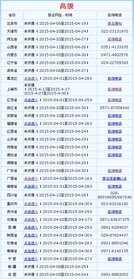 全國會(huì)計(jì)資格評(píng)價(jià)網(wǎng)開通2015年中級(jí)會(huì)計(jì)師報(bào)名入口