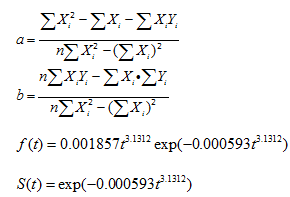 C(j)O(sh)uA(ch)֪Rc(din)y(tng)Ӌ(j)(sh)ؚw