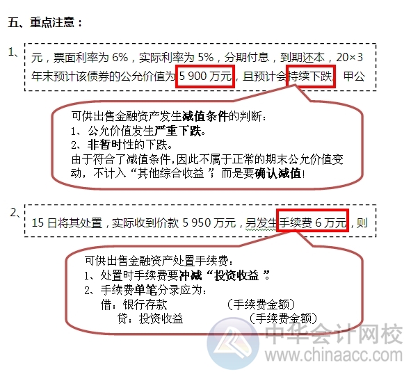 2015注會習題及對應知識點詳解：可供出售金融資產(chǎn)（債券）