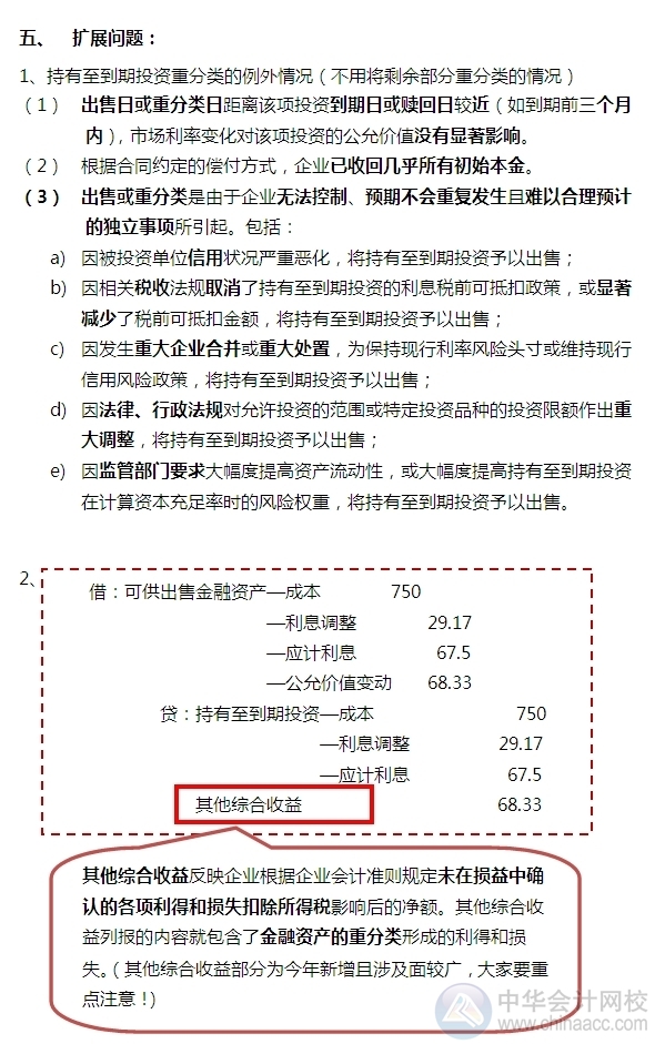 2015注會(huì)“借題發(fā)揮”會(huì)計(jì)篇：金融資產(chǎn)重分類