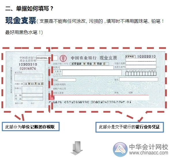 小出納的銀行日常：人民幣現(xiàn)金取款