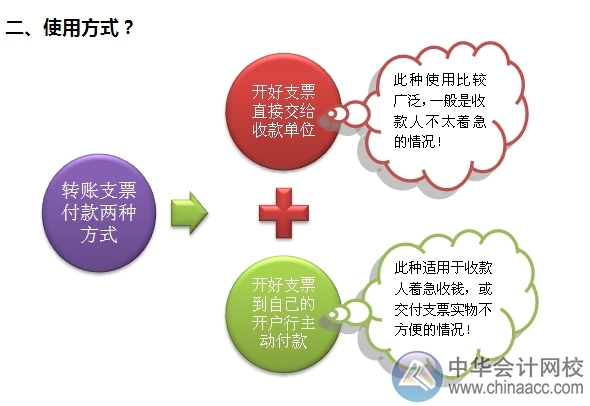 小出納的銀行日常：轉(zhuǎn)賬支票付款