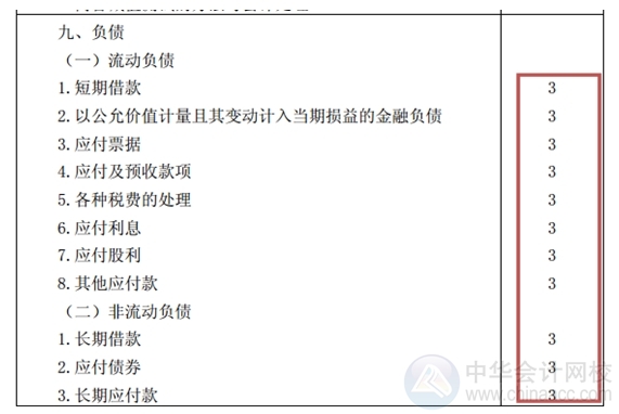 2015注會“借題發(fā)揮”會計篇匯總：負(fù)債