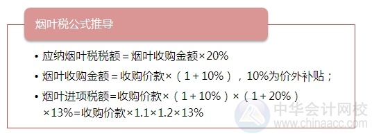 2015注會“借題發(fā)揮”稅法篇匯總：第五章城市維護建設稅法和煙葉稅法