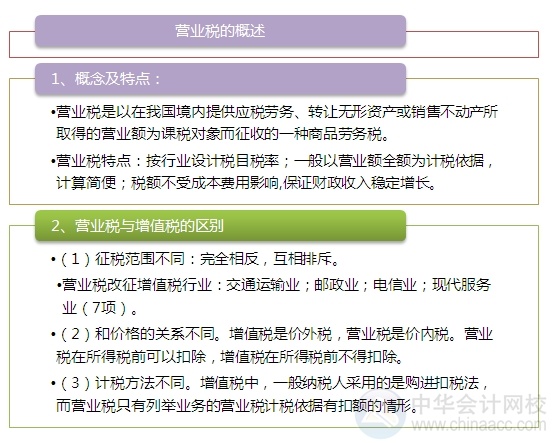 2015注會(huì)“借題發(fā)揮”稅法篇匯總：第四章營(yíng)業(yè)稅法