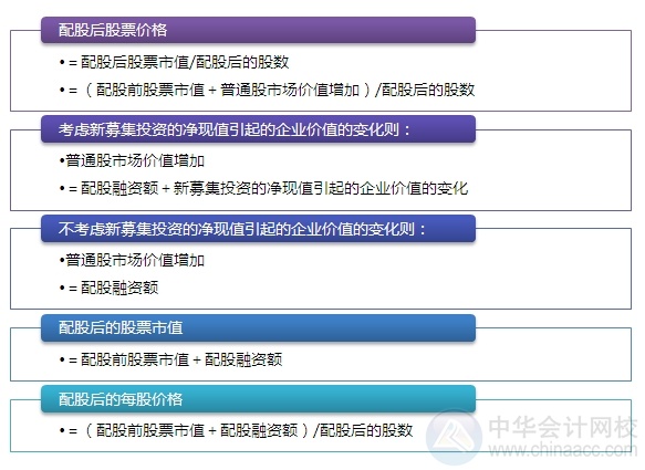 2015注會(huì)“借題發(fā)揮”財(cái)管篇匯總：第十二章普通股和長期債務(wù)籌資