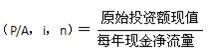 2015年中級會計職稱考試《財務(wù)管理》精彩十問十答