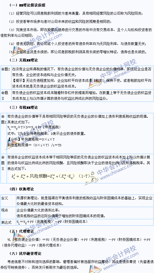 2015注冊會計(jì)師《財(cái)務(wù)成本管理》高頻考點(diǎn)：資本結(jié)構(gòu)理論