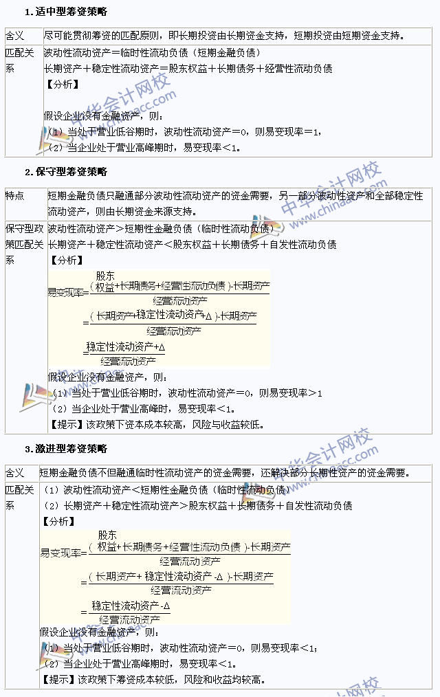 2015注會《財(cái)務(wù)成本管理》高頻考點(diǎn)：營運(yùn)資本籌資策略