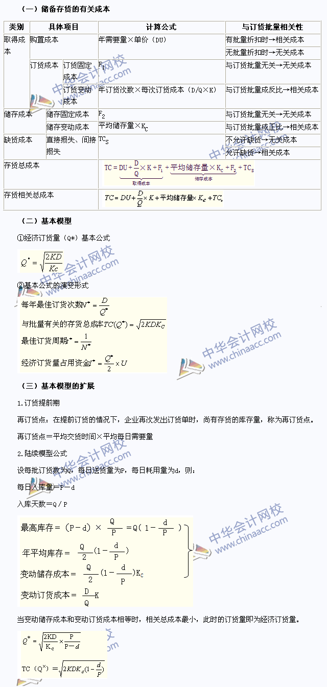 2015注會《財務成本管理》高頻考點：存貨管理