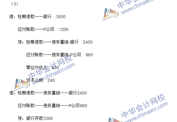 2015年注冊會(huì)計(jì)師《會(huì)計(jì)》綜合題及參考答案