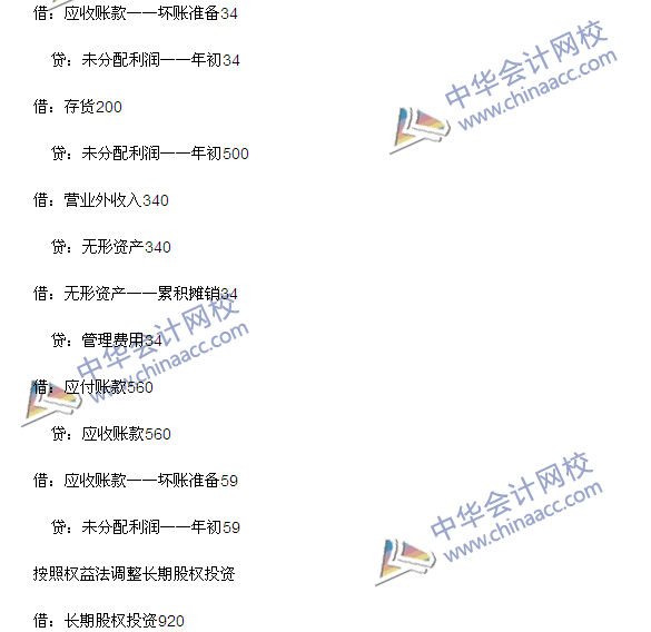 2015年注冊會(huì)計(jì)師《會(huì)計(jì)》綜合題及參考答案