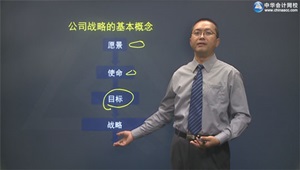 2016年注會(huì)公司戰(zhàn)略李宏偉零基礎(chǔ)班