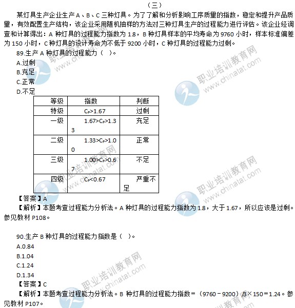 2015年經(jīng)濟(jì)師初級(jí)工商管理專(zhuān)業(yè)試題及答案解析