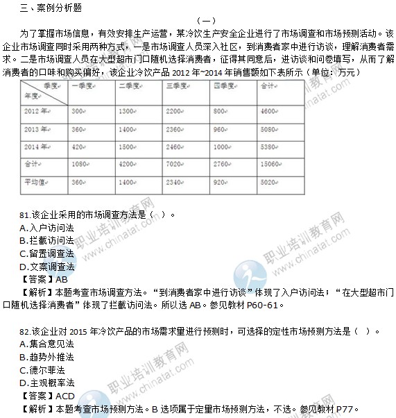 2015年初級經(jīng)濟師工商管理專業(yè)試題及答案解析