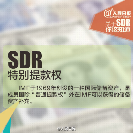 人民幣入SDR意義重大！九圖秒懂SDR