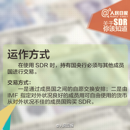 人民幣入SDR意義重大！九圖秒懂SDR