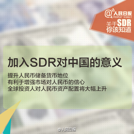 人民幣入SDR意義重大！九圖秒懂SDR