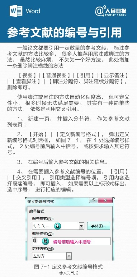 寫年終總結(jié)不用愁！9張圖一次性為你解決排版問題