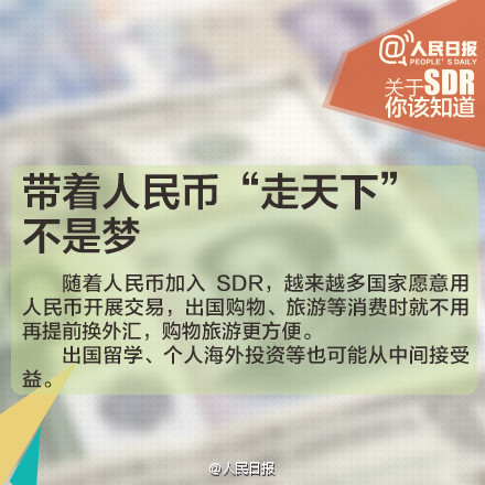 人民幣入SDR意義重大！九圖秒懂SDR