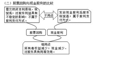 “德才兼?zhèn)洹钡呢?cái)管老師賈國(guó)軍