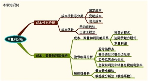 “德才兼?zhèn)洹钡呢?cái)管老師賈國(guó)軍