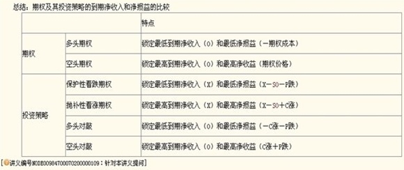 中級(jí)職稱(chēng)“德才兼?zhèn)洹钡呢?cái)管老師賈國(guó)軍