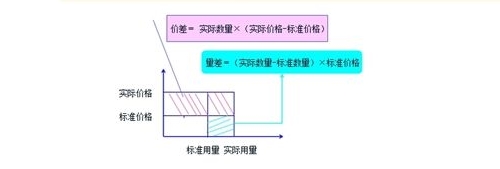 中級(jí)職稱(chēng)“德才兼?zhèn)洹钡呢?cái)管老師賈國(guó)軍