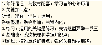 4.誨人不倦，初心在，提點學習法