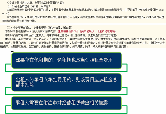 2.清晰概括，見真章，初識“小”會計。